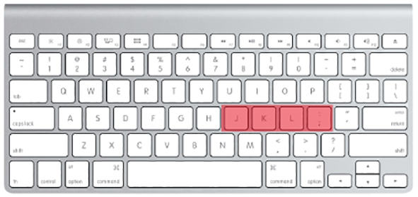 macのキーボード